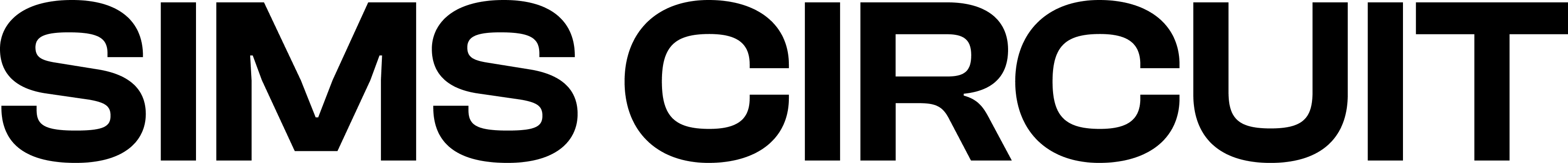 Sims Circuit